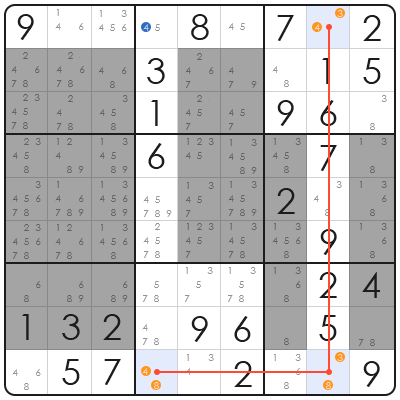 sudoku meme